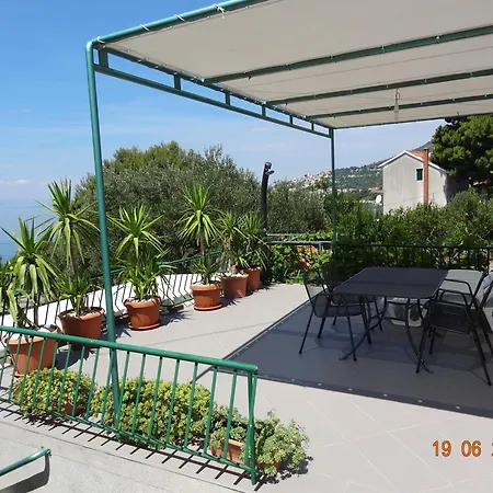 Apartment Komfortables Mit Meerblick Zivogosce